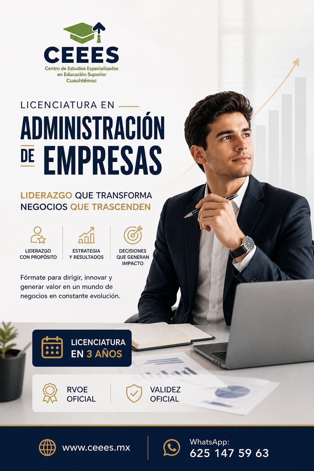 Licenciatura en Administración de Empresas